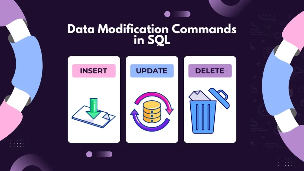 Data Modification Commands in SQL